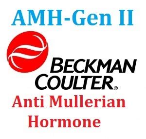 amh elisa kit beckman coulter|Anti.